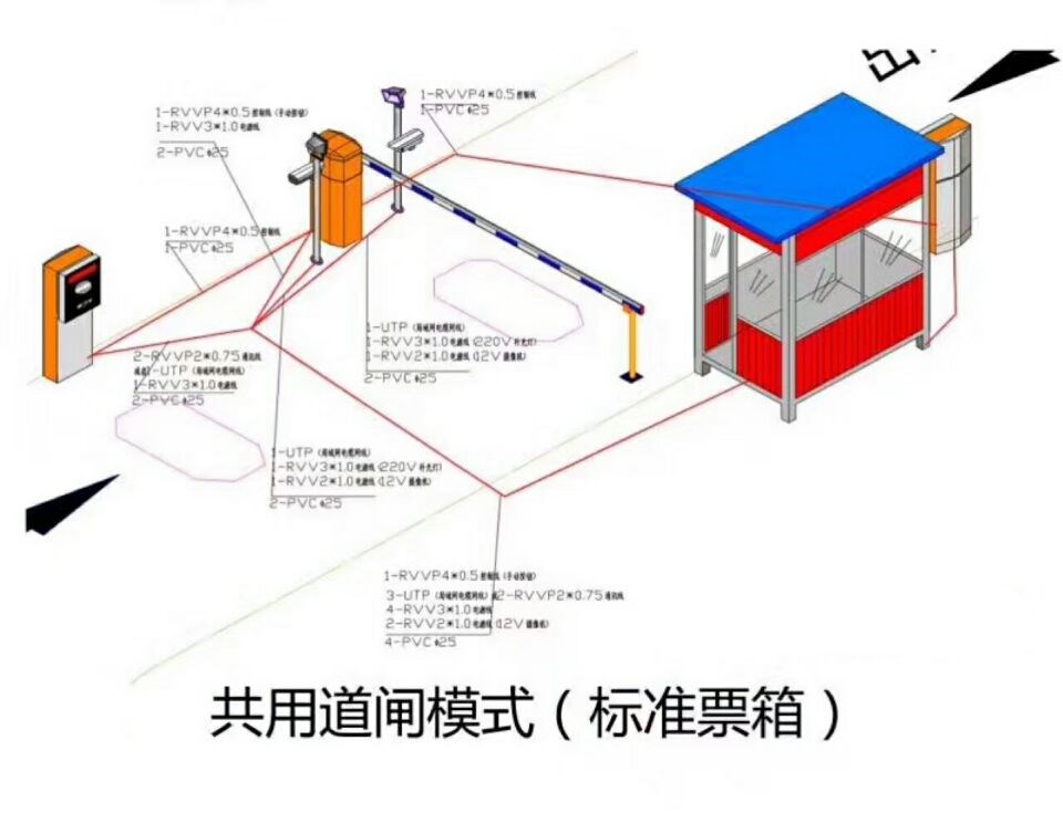 茌平县单通道模式停车系统