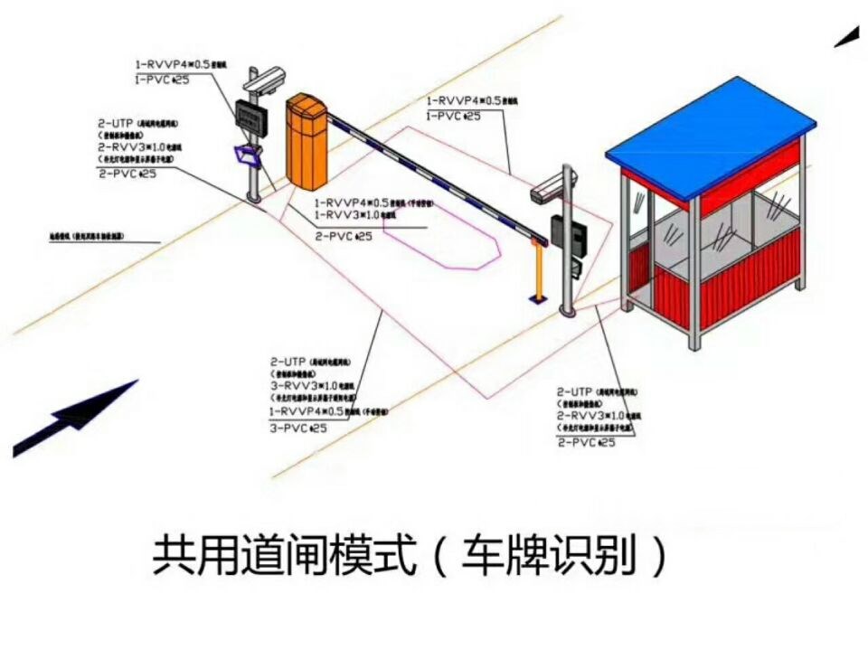 茌平县单通道车牌识别系统施工